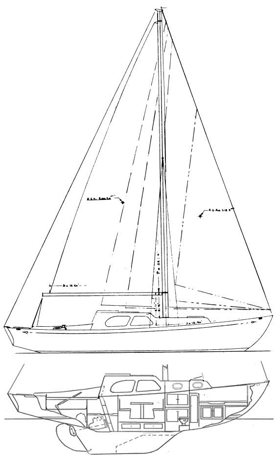 Boat drawing