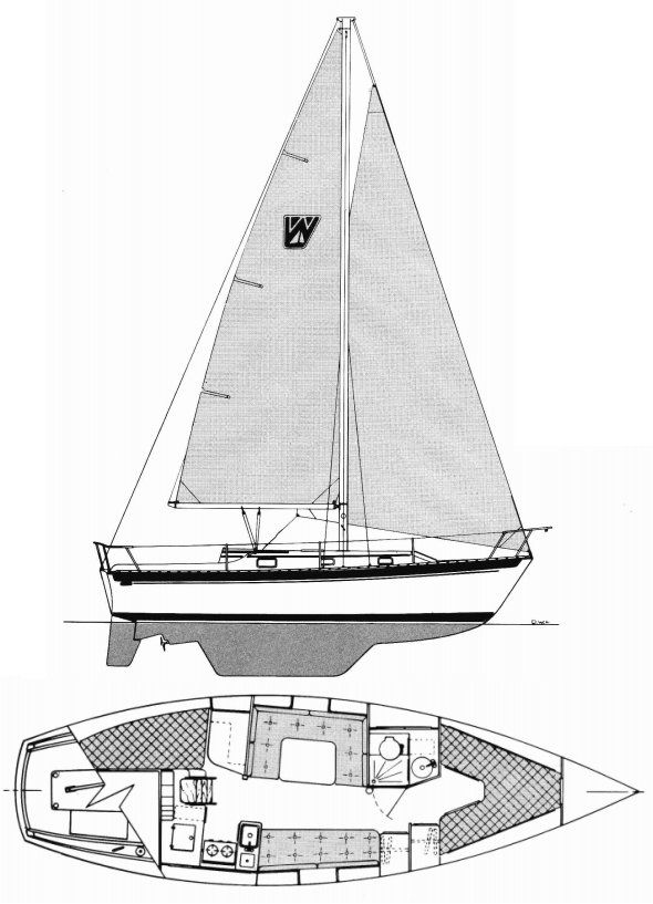 Boat drawing