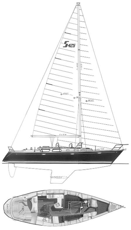 Boat drawing