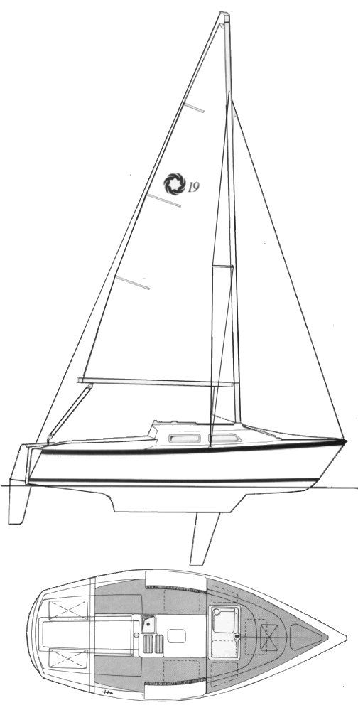 Boat drawing