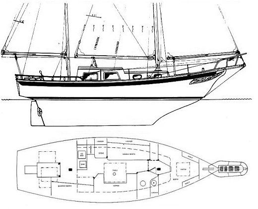 Boat drawing