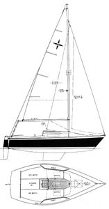 Windrose 5.5 Drawing