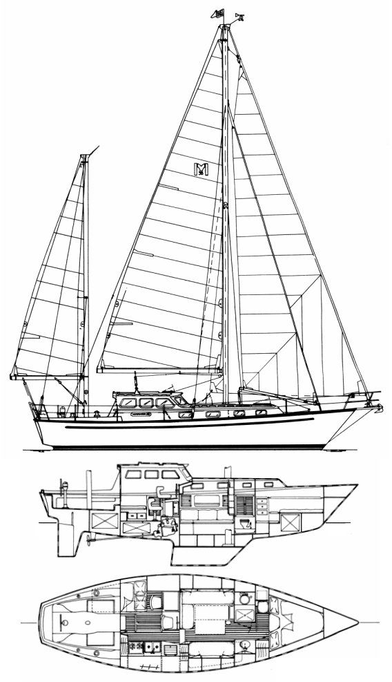 Boat drawing