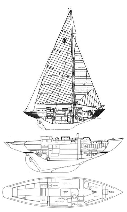 Boat drawing