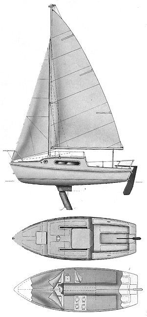 Boat drawing