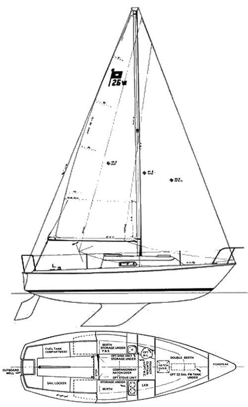 Boat drawing
