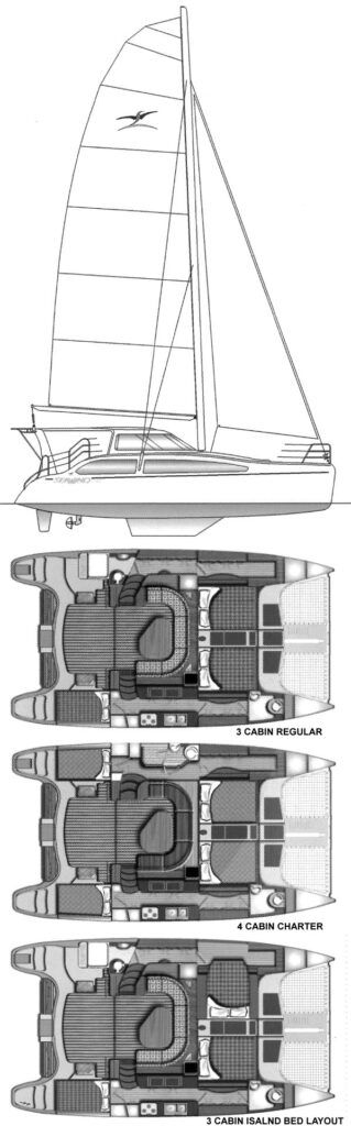 Boat drawing