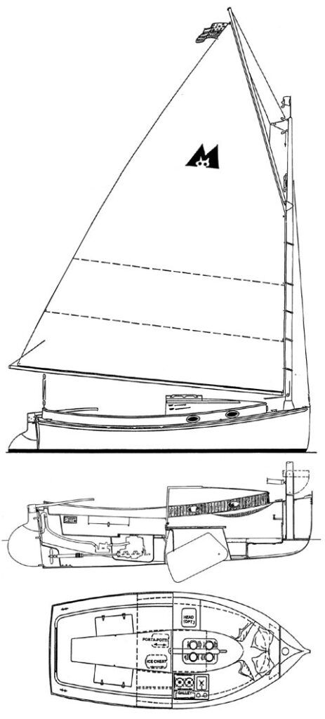 Boat drawing