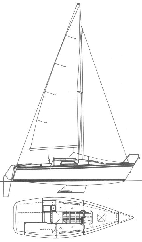 Boat drawing