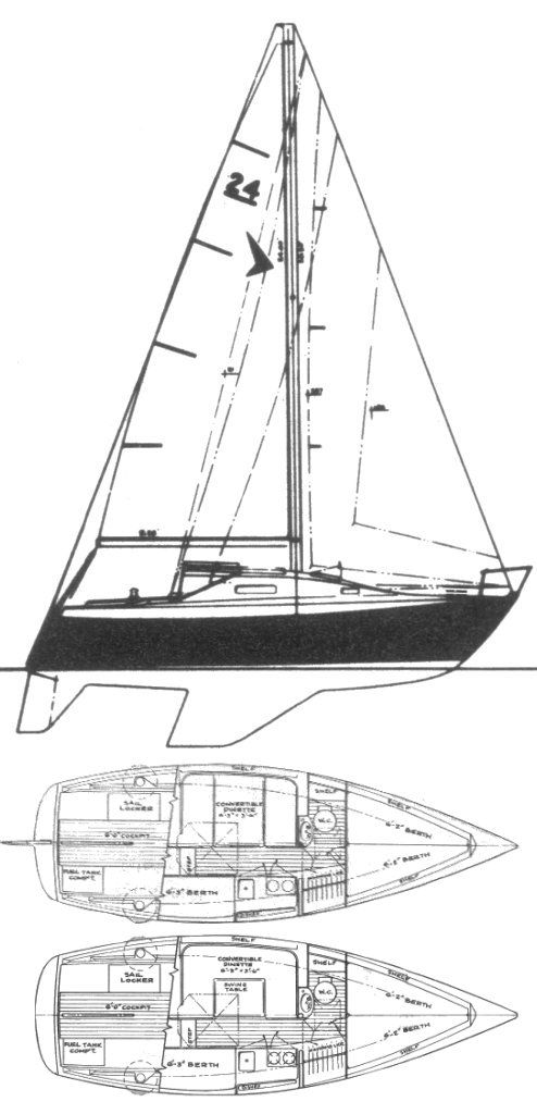 Boat drawing
