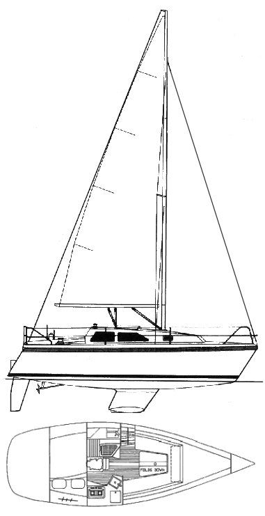 Boat drawing
