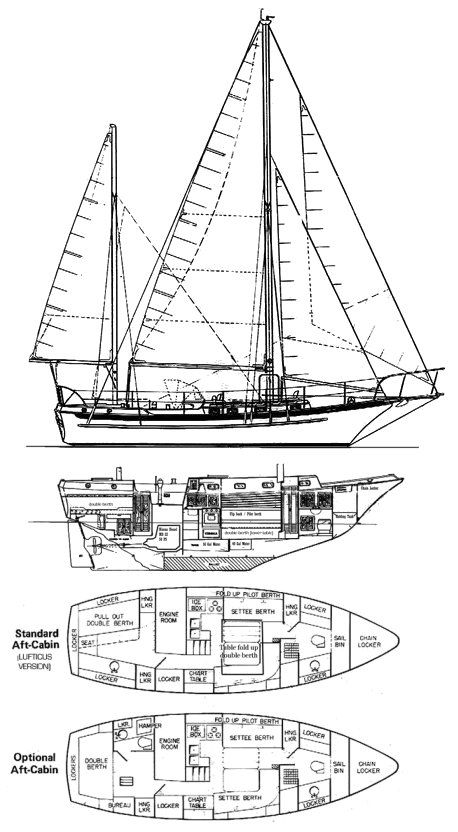 Boat drawing