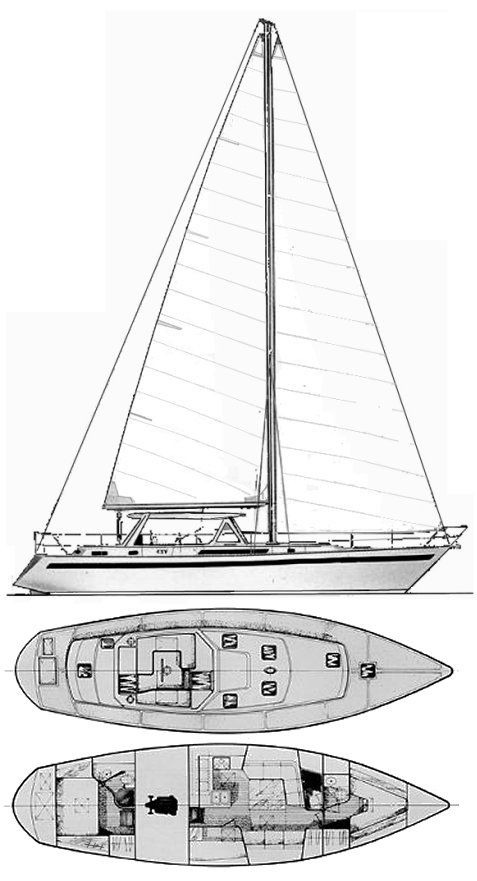 Boat drawing