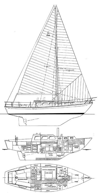 Boat drawing