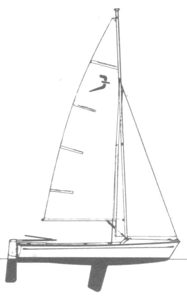 Boat drawing