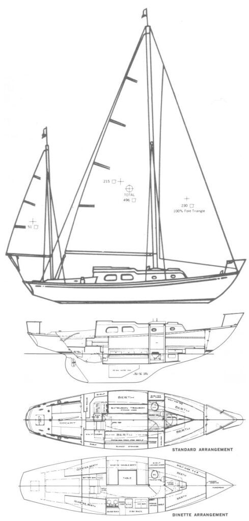 Boat drawing