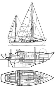 Super Sovereign Drawing