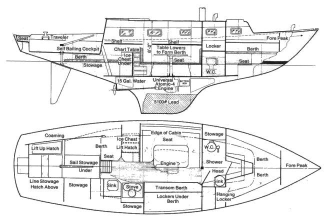 Boat drawing