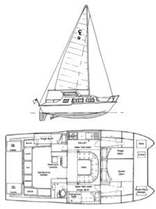 Catalac 9 M Drawing