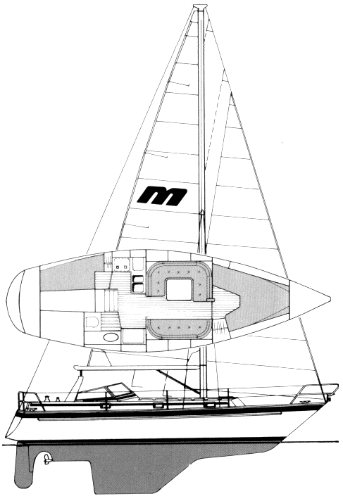 Boat drawing