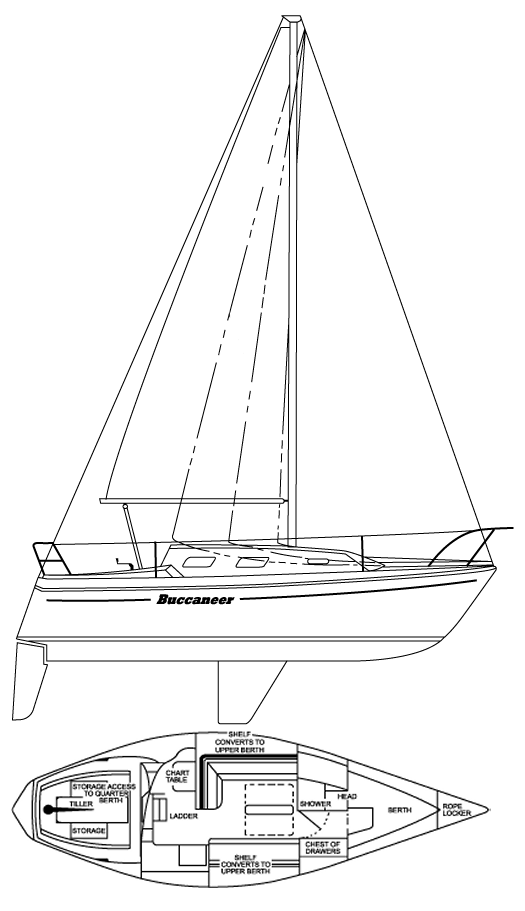 Boat drawing