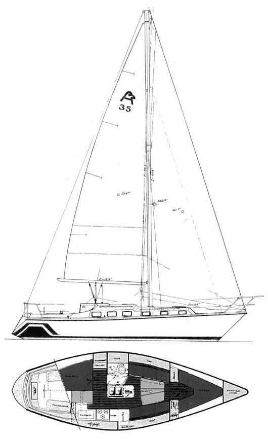 Boat drawing