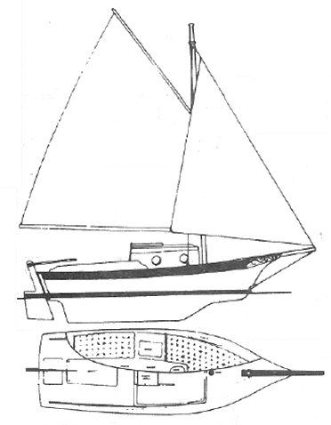 Boat drawing