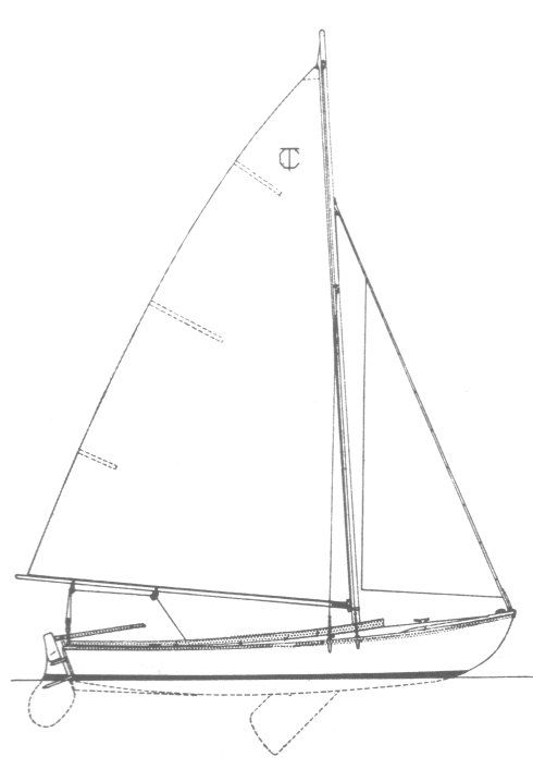 Boat drawing