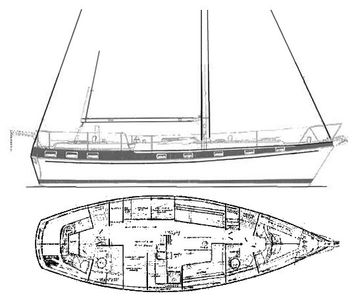 West Indies 38 (Morgan) Drawing