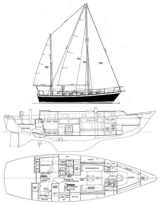 Boat drawing
