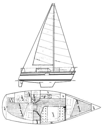 Boat drawing