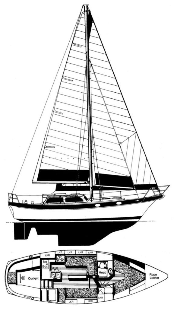 Boat drawing