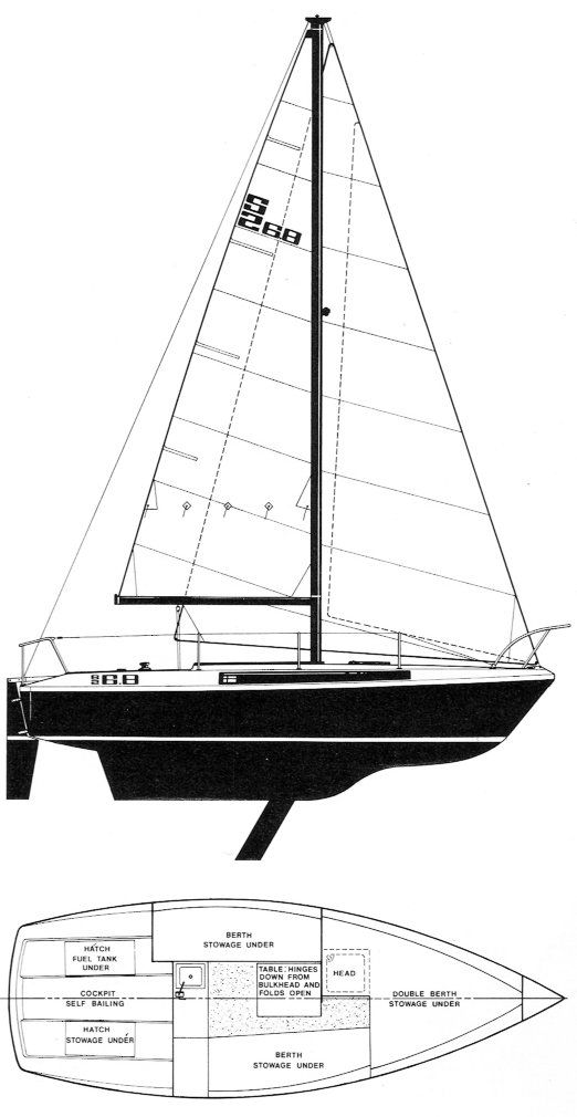 Boat drawing