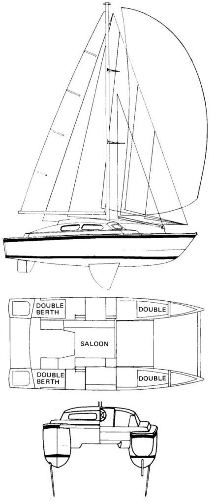 Boat drawing