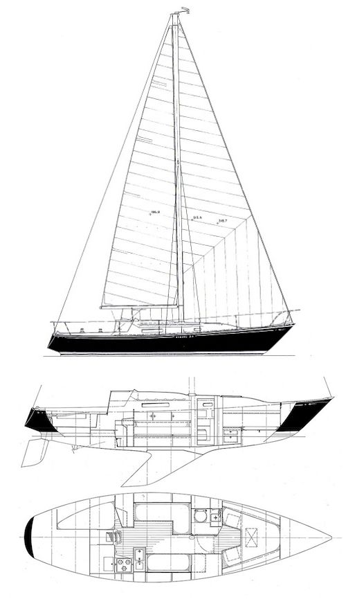 Boat drawing