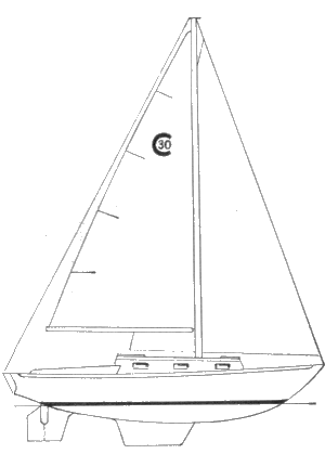 Boat drawing
