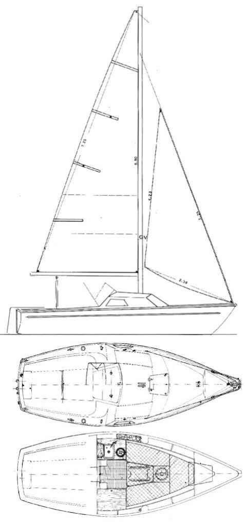 Boat drawing