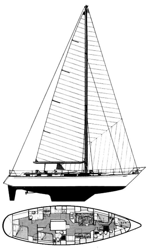 Boat drawing