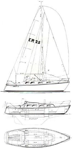 Boat drawing