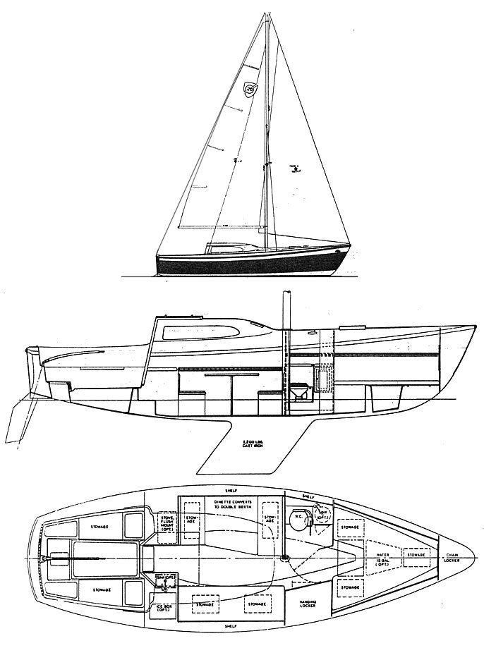 Boat drawing