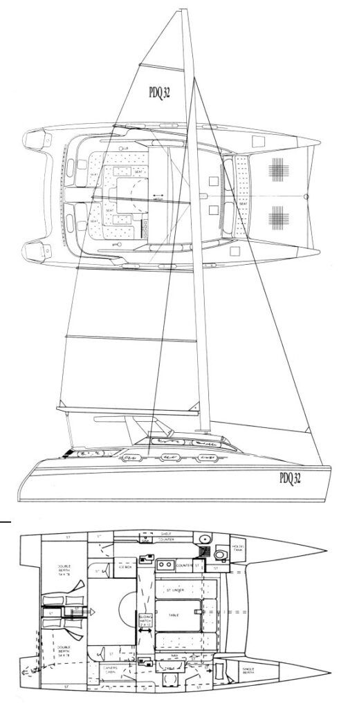 Boat drawing