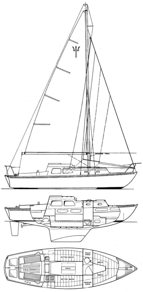 Boat drawing