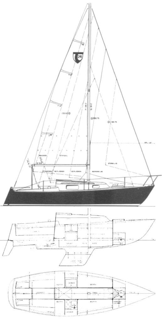 Boat drawing