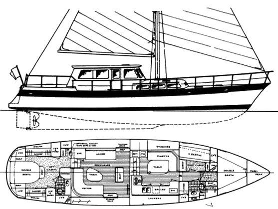 Boat drawing