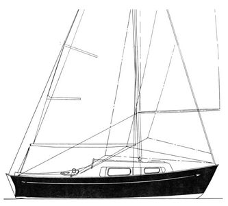 Cinder 22 Drawing