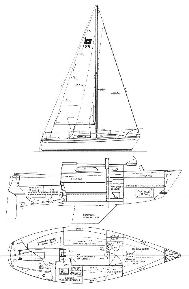 Boat drawing