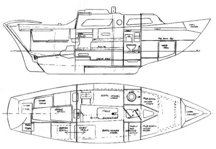 Dockrell 27 Drawing