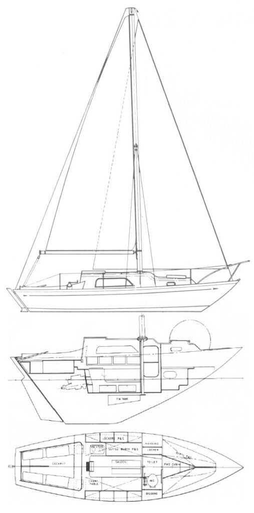 Boat drawing