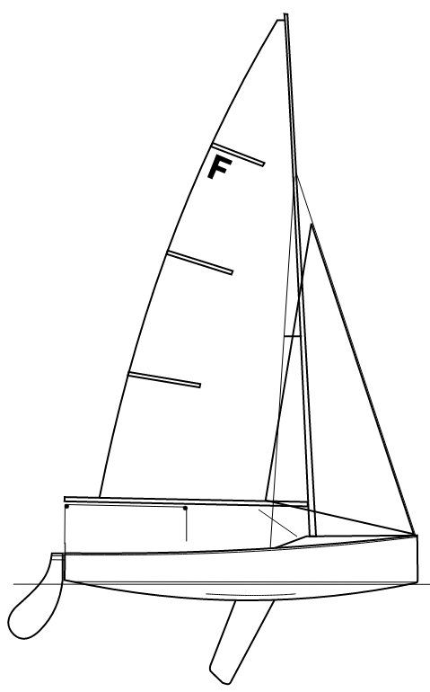 Boat drawing