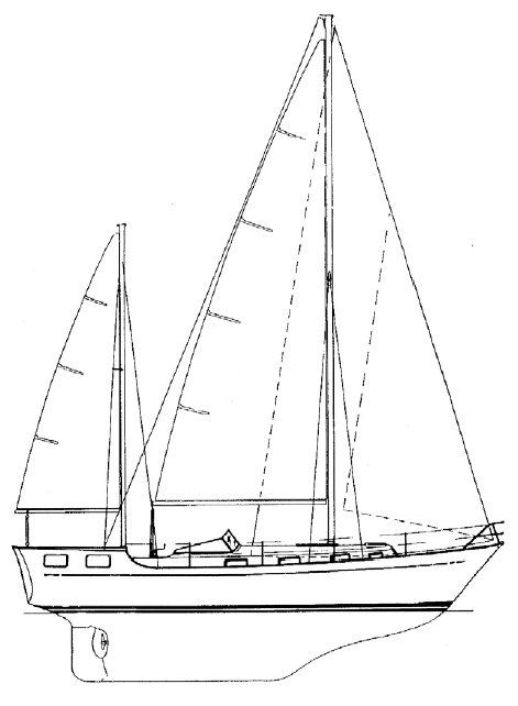 Boat drawing